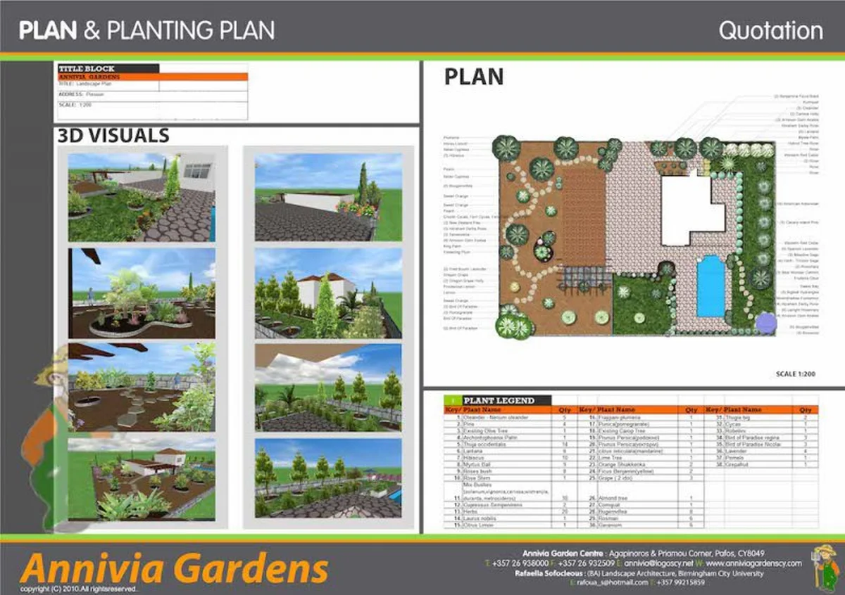 An Annivia plan and planting plan quotation with a site plan and 3D visuals